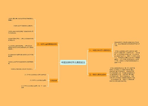 中国法律对于儿童的定义