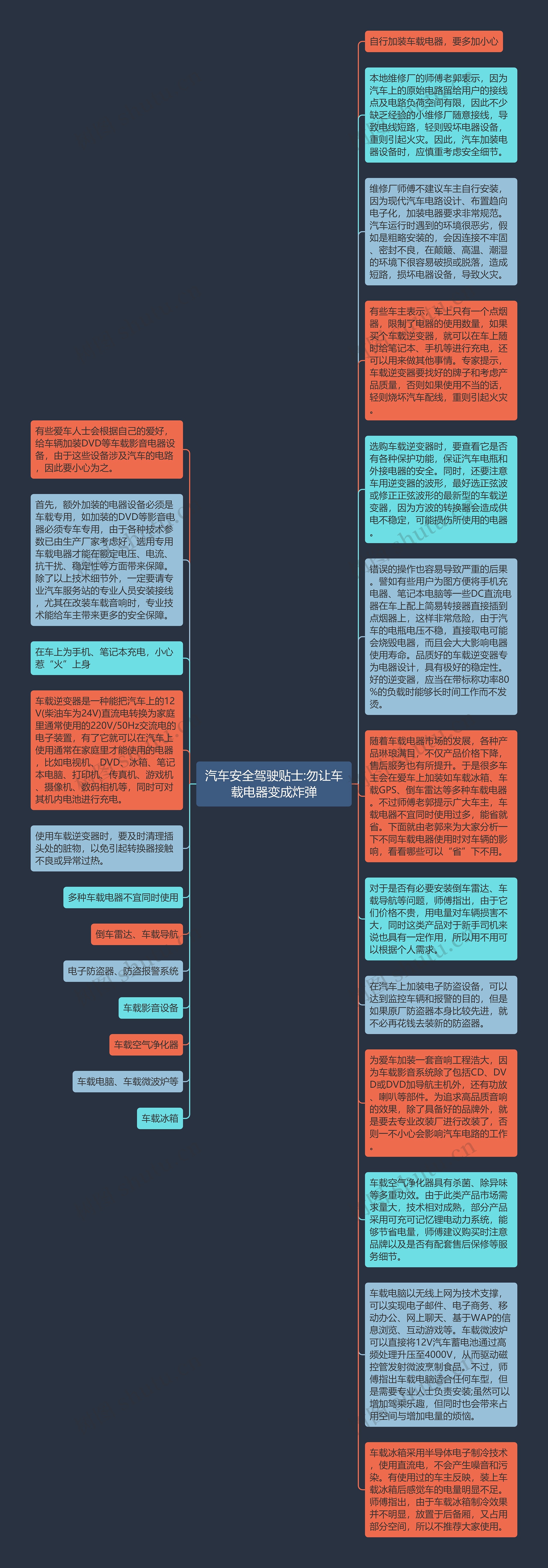 汽车安全驾驶贴士:勿让车载电器变成炸弹