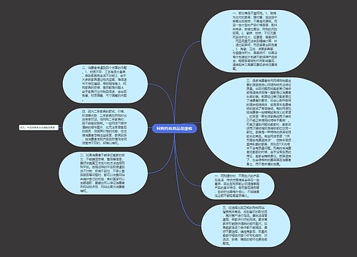 网购特殊商品需谨慎