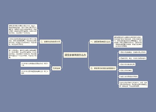 遭受家暴离婚怎么办