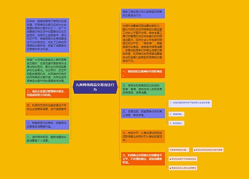 九类网络商品交易违法行为