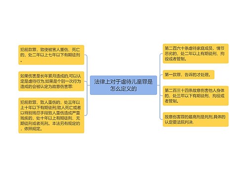 法律上对于虐待儿童罪是怎么定义的