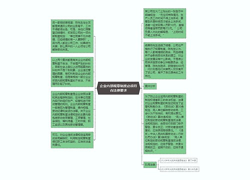企业内部规章制度必须符合法律要求