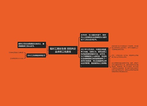 临时工高处坠落 法院判企业承担工伤责任