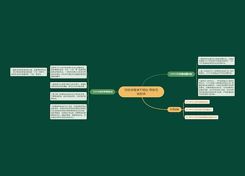 对投诉程序不明白 导致无效投诉