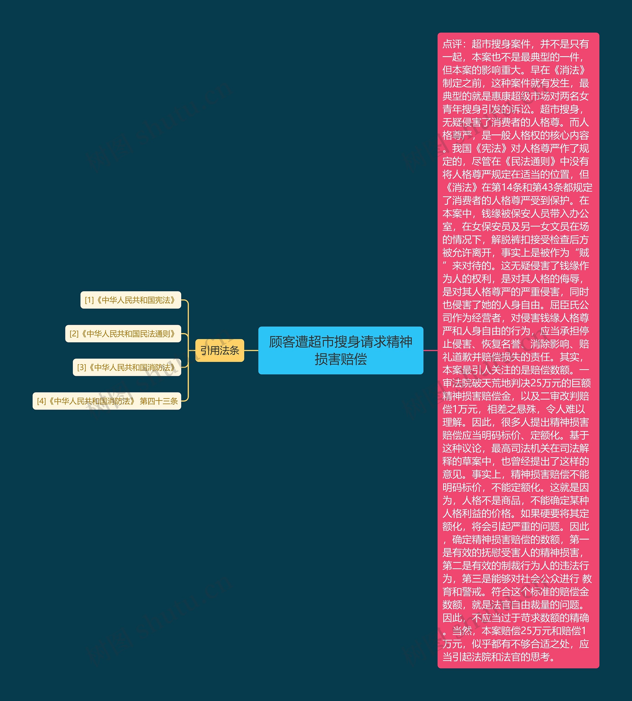 顾客遭超市搜身请求精神损害赔偿 顾客遭超市搜身请求精神损害赔偿