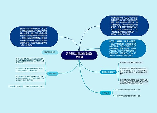 汽车转让纠纷应当物权优于债权