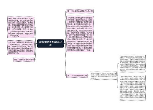 如何动悉消费者的行为心理