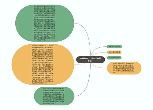 电视购物　“想说爱你不容易”