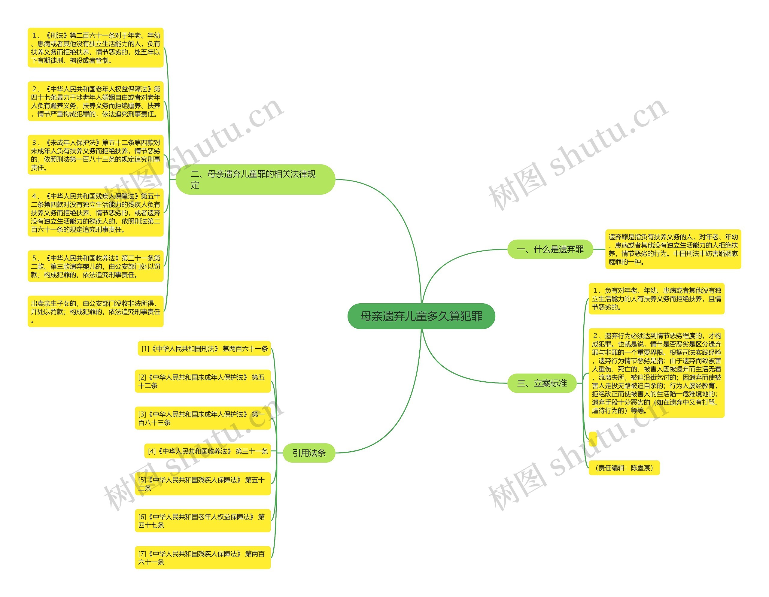 母亲遗弃儿童多久算犯罪 母亲遗弃儿童多久算犯罪