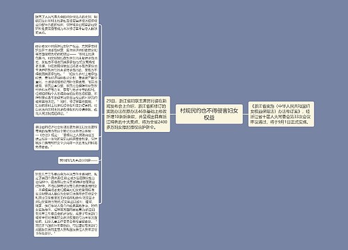 村规民约也不得侵害妇女权益