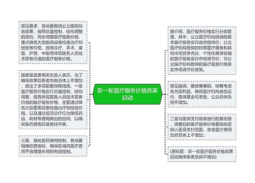 新一轮医疗服务价格改革启动