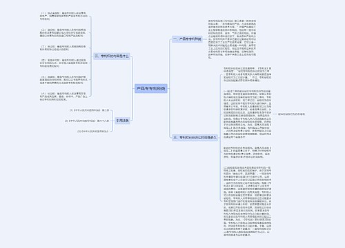 产品专专利种类