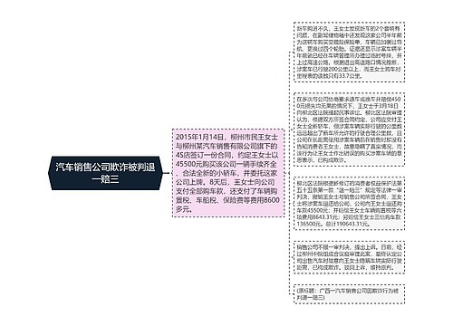 汽车销售公司欺诈被判退一赔三