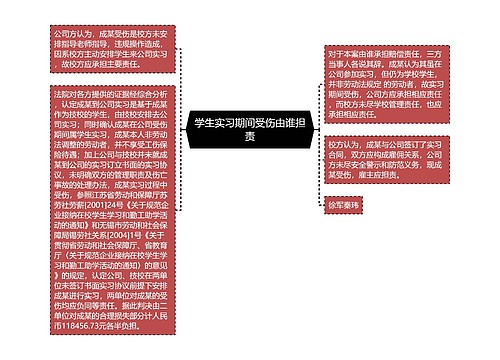 学生实习期间受伤由谁担责