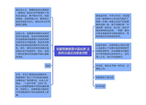 劲霸男裤假冒中国名牌 法院判决退还消费者货款