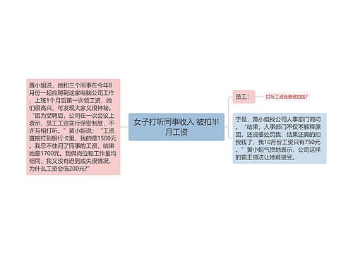 女子打听同事收入 被扣半月工资