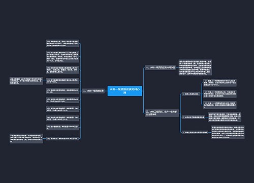 水利一级资质应该如何办理