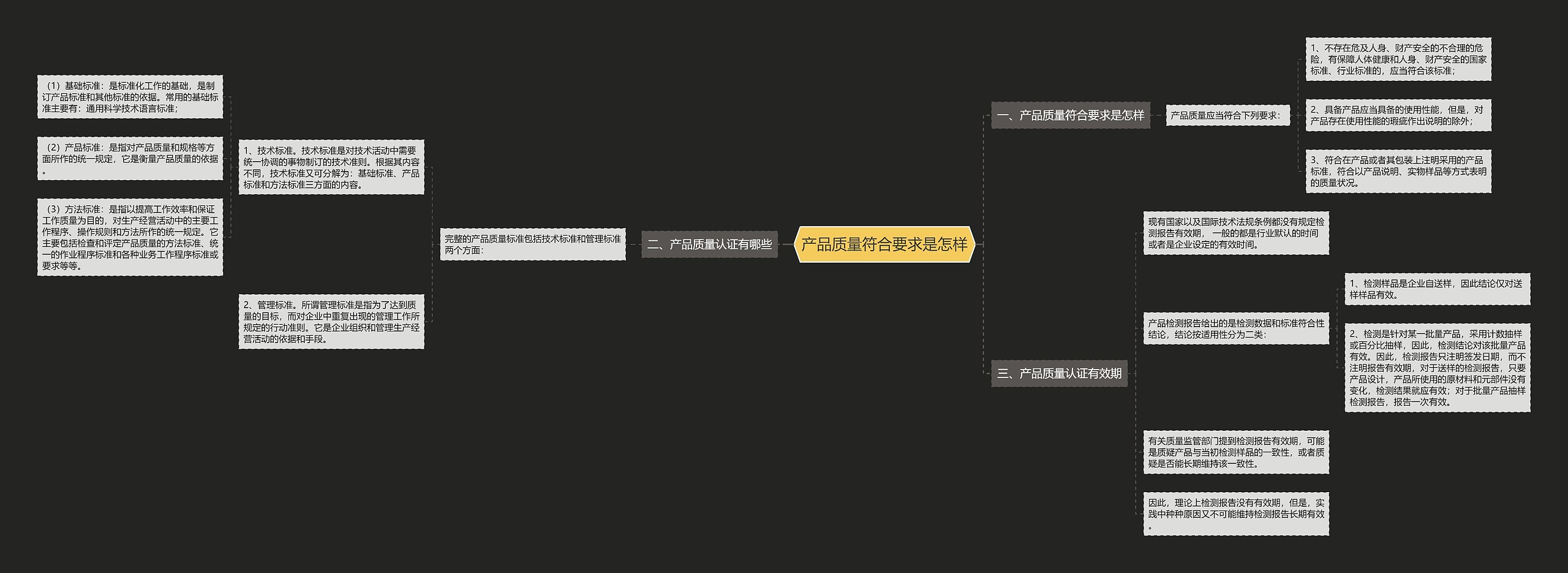 产品质量符合要求是怎样 产品质量符合要求是怎样
