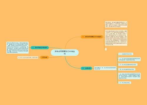 劳务合同需要支付补偿金吗