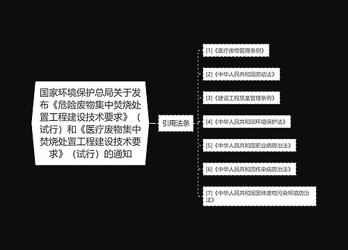 国家环境保护总局关于发布《危险废物集中焚烧处置工程建设技术要求》（试行）和《医疗废物集中焚烧处置工程建设技术要求》（试行）的通知