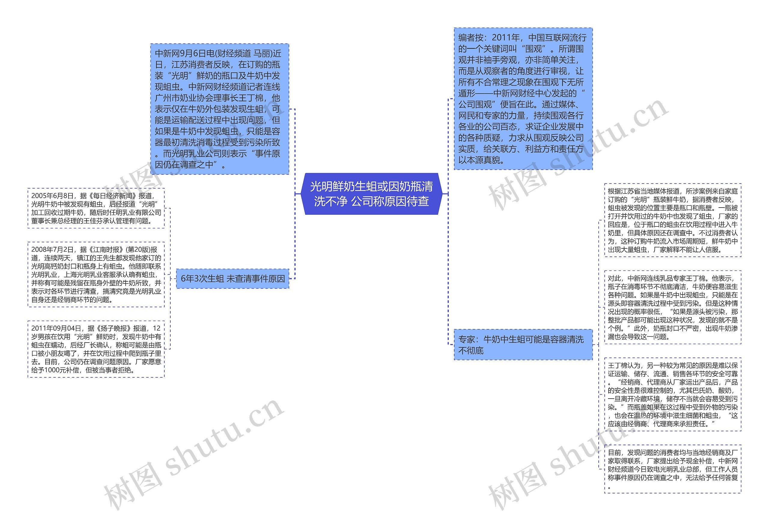 光明鲜奶生蛆或因奶瓶清洗不净 公司称原因待查