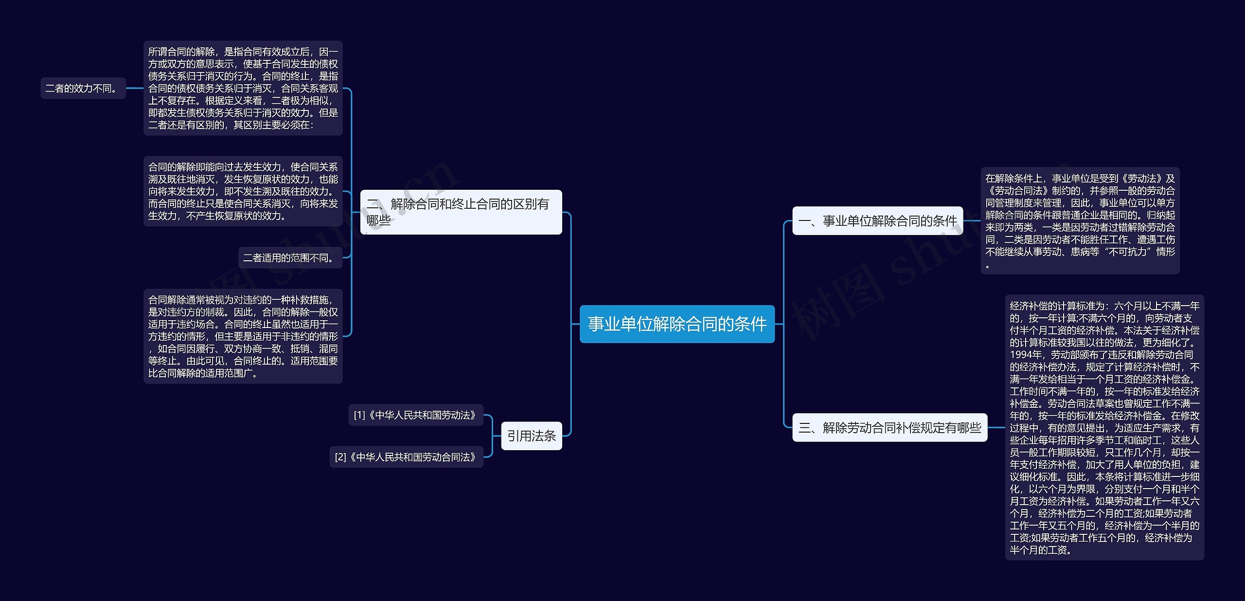 事业单位解除合同的条件 事业单位解除合同的条件