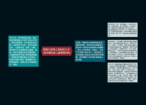 荒唐父亲网上发帖卖儿子 因涉嫌拐卖儿童罪被刑拘