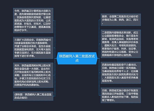 陕西被列入第二批医改试点