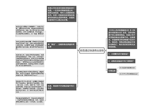 能否通过快递寄出宠物