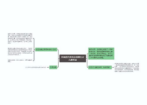 河南团代表热议保障乞讨儿童权益