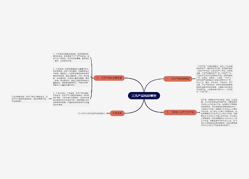 三无产品包括哪些