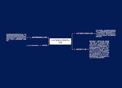 个体户卖假货工商局怎么处理