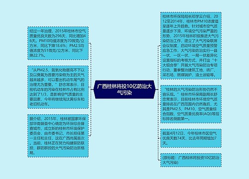 广西桂林将投10亿防治大气污染