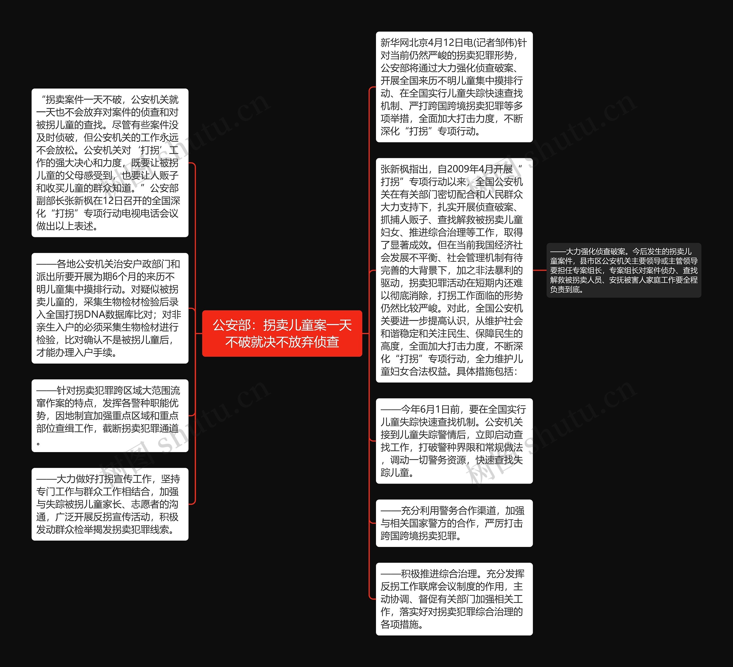 公安部：拐卖儿童案一天不破就决不放弃侦查