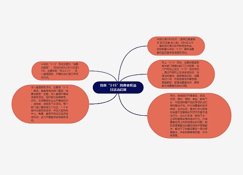 我省“3·15”消费者权益日活动启幕