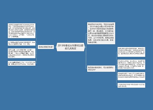 2013年春运火车票可以提前几天购买