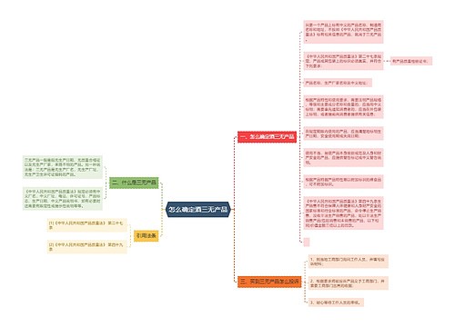 怎么确定酒三无产品