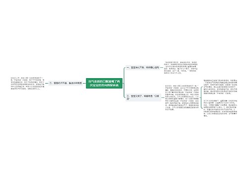 出气变质的口服液喝了两次宝宝的苦向消保诉说思维导图
