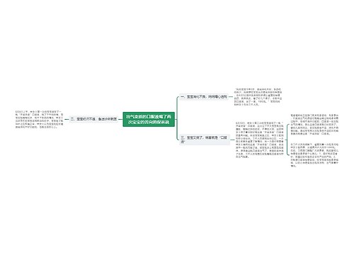 出气变质的口服液喝了两次宝宝的苦向消保诉说 出气变质的口服液喝了两次宝宝的苦向消保诉说