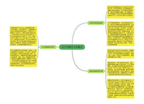 2015消费三大新看点