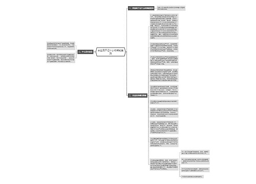 安监局下证什么时候能查到