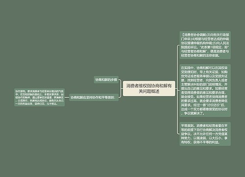 消费者维权指协商和解有关问题概述