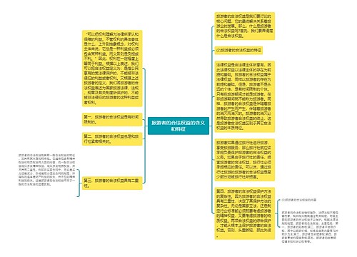 旅游者的合法权益的含义和特征