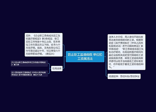 防止职工滥请病假 单位扣工资属违法