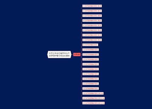 关于公布试行南京市水产资源保护暂行规定的通告