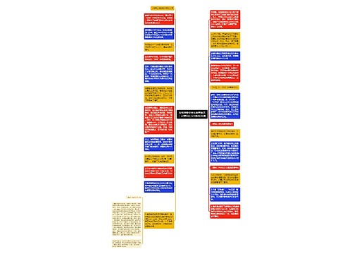 深圳消委会发布调查报告：22家网上公司猖狂诈骗