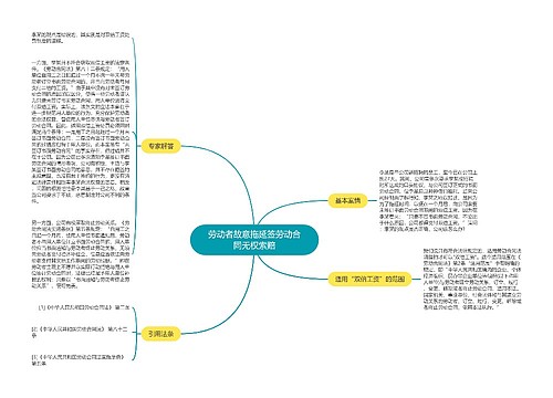 劳动者故意拖延签劳动合同无权索赔