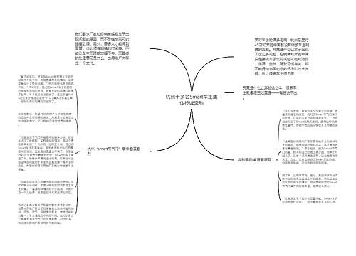 杭州十多名Smart车主集体投诉奔驰