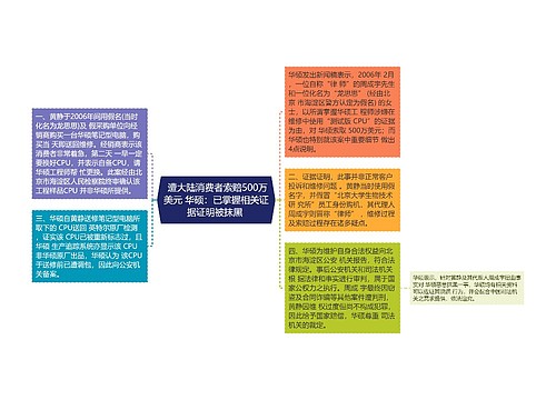  遭大陆消费者索赔500万美元 华硕：已掌握相关证据证明被抹黑 